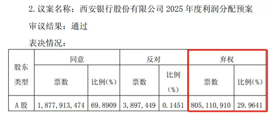 新浪财经“新浪金融研究院”栏目
